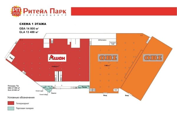 Ритейл парк Пенза магазины