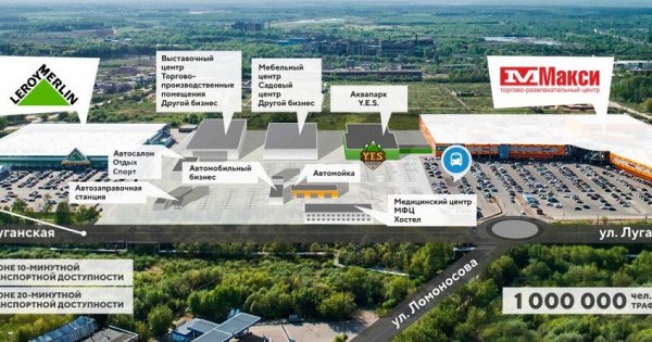 Ритейл парк Солнечный Екатеринбург