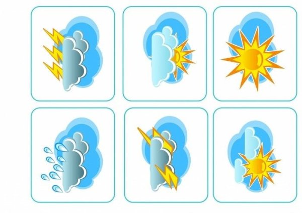 Погодные обозначения для дошкольников