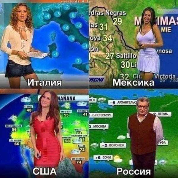Ведущие погоды в разных странах