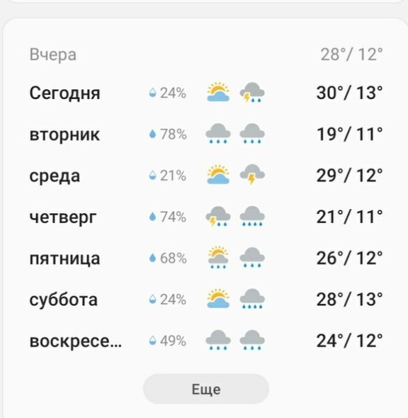 Погода Иркутск