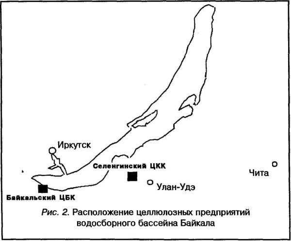 Схема озера Байкал