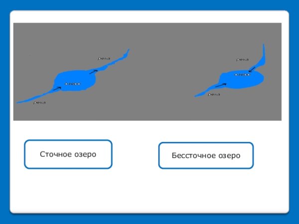 Чточноеи бесстоное озерл