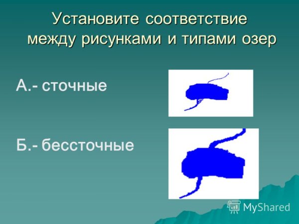 Схематичное изображение сточного и бессточного озера