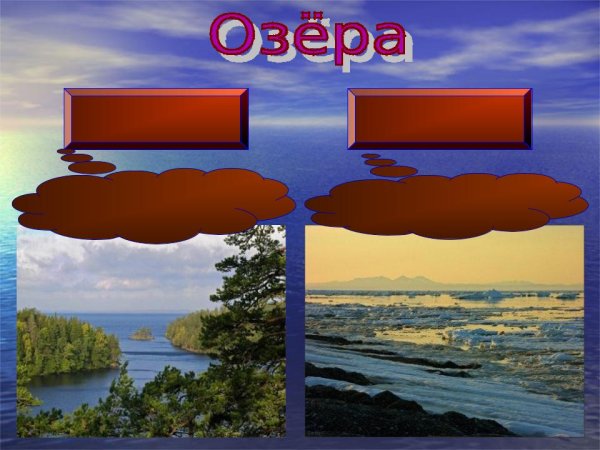 Сточные и бессточные озера