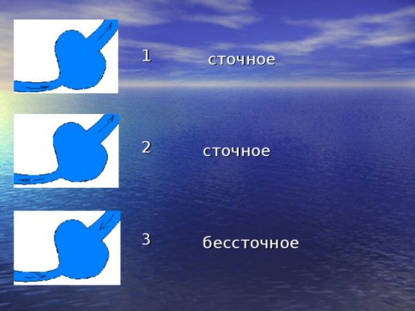 Сточные и бессточные озера на карте