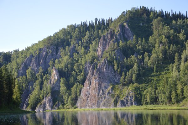 Река Мрассу Горная Шория