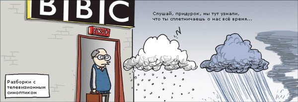 Шуточный прогноз погоды