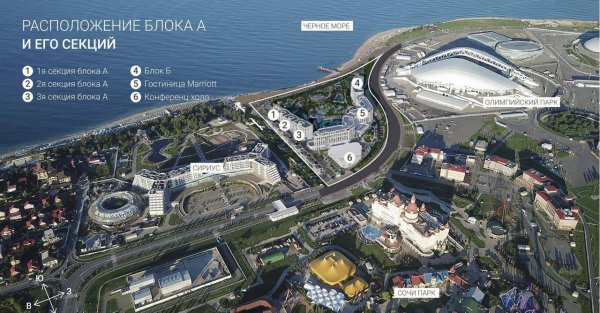 Mantera Seaview Residence Сочи