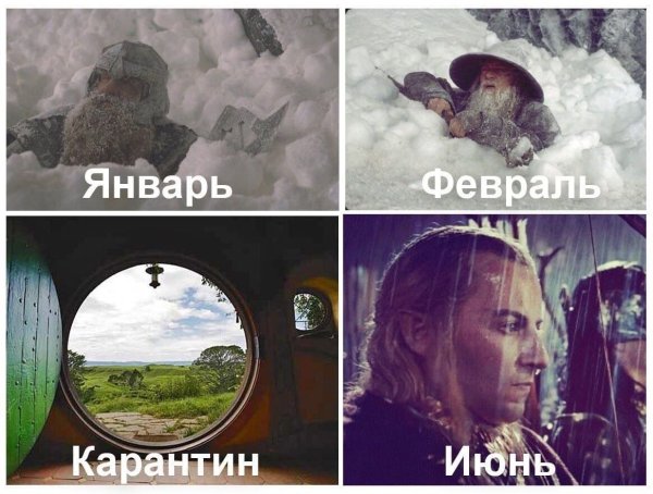 Коротко о погоде