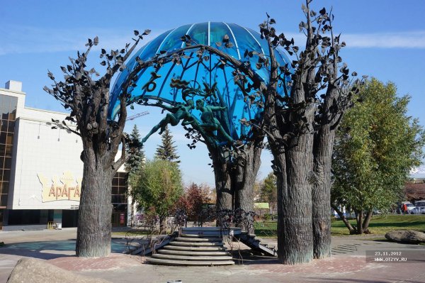 Парк Пушкина Челябинск