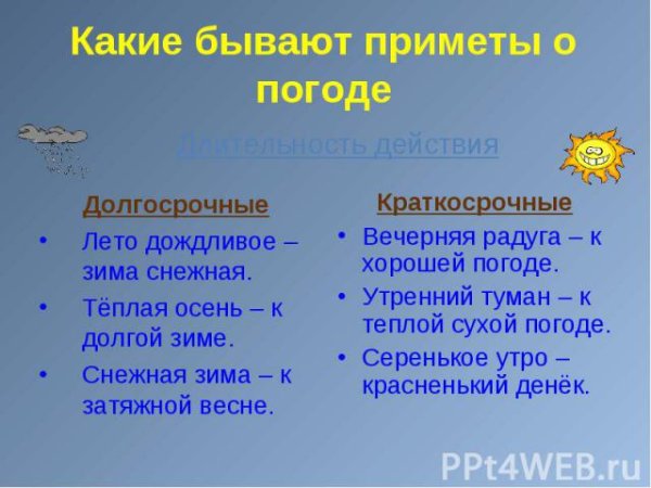 Народные приметы краткосрочные и долгосрочные
