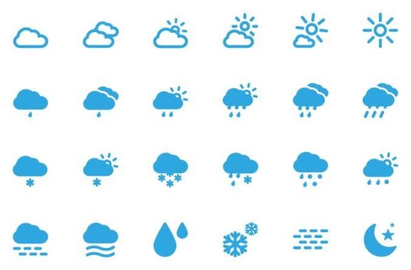 Погодные значки