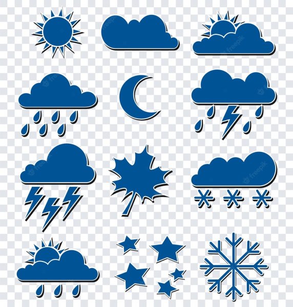 Погодные символы