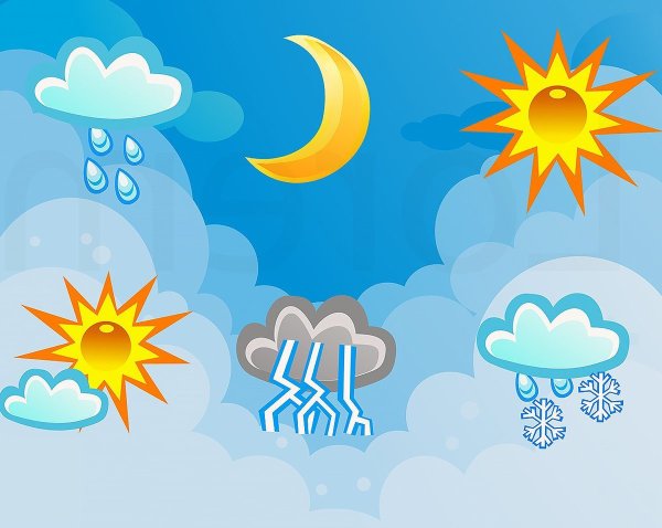 Какая погода картинки