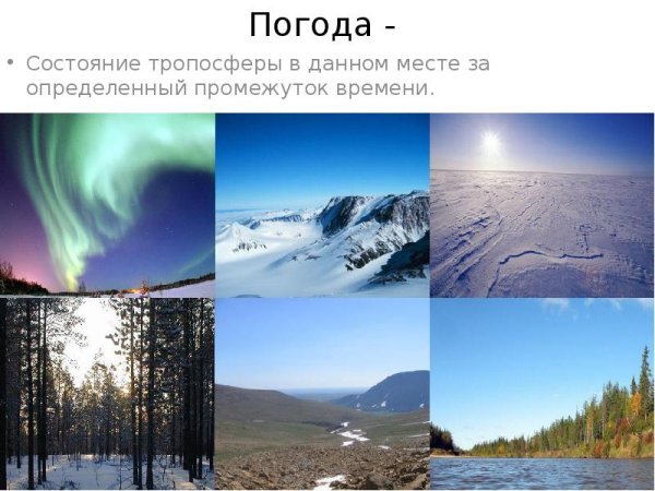 Погодно-климатические условия