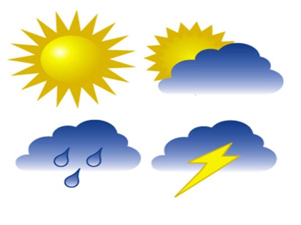 Погода картинки