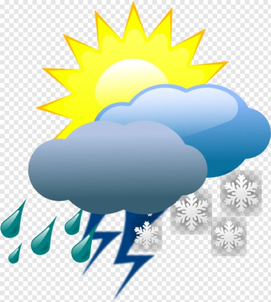 Погода картинки