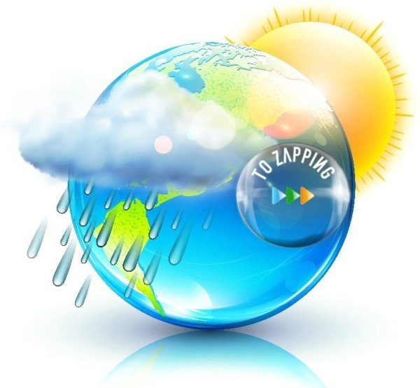 Климат изображение