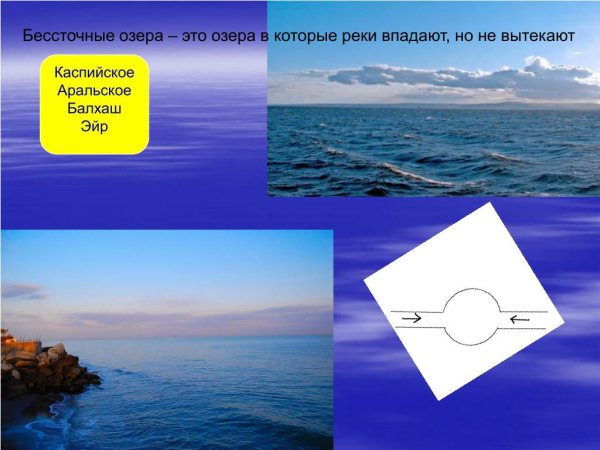 Бессточные озера