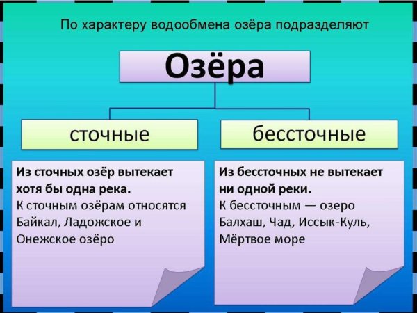 Сточные и без стояные озера