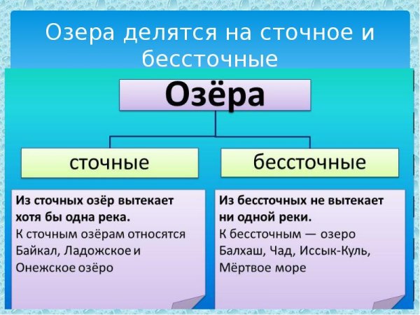 Сточные и без стояные озера