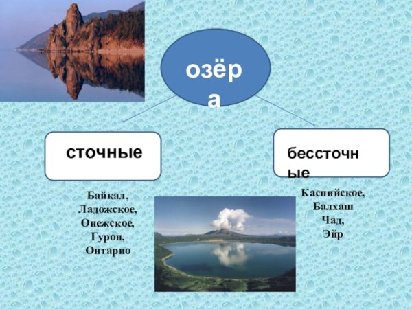 Озеро Виктория сточное или бессточное