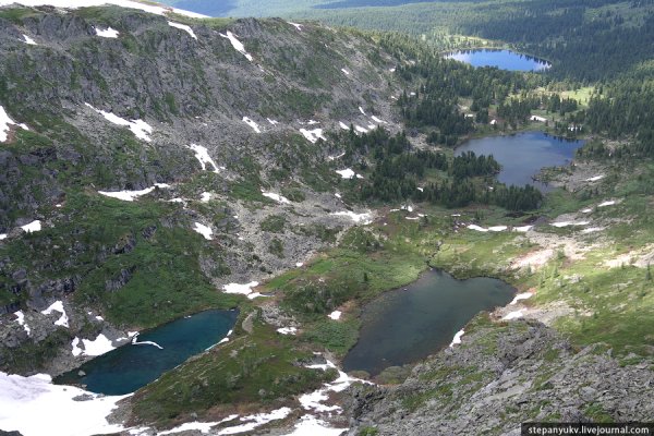 Каракольские озера в Горном Алтае