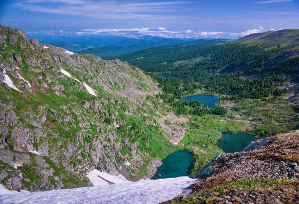 Каракольские озёра горный Алтай