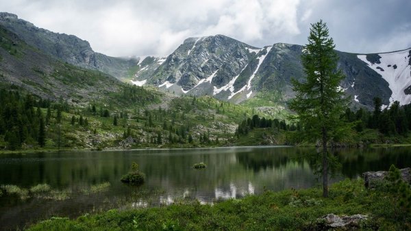 Каракольские озера