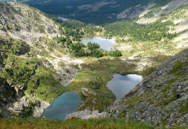 Горно Алтайск Каракольские озера