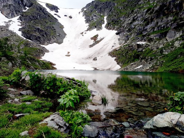 Перевал Багаташ Каракольские озера