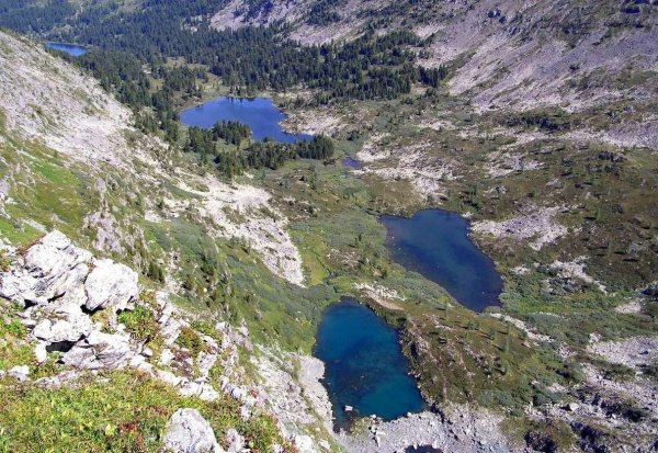 Каракольские озёра горный Алтай