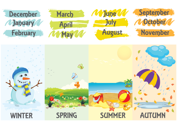 Времена года на английском