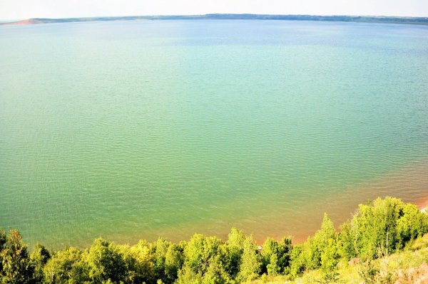Озеро Аслыкуль глубина