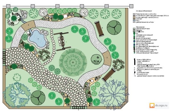 Пейзажный стиль генплан