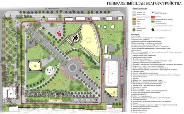 План благоустройства территории