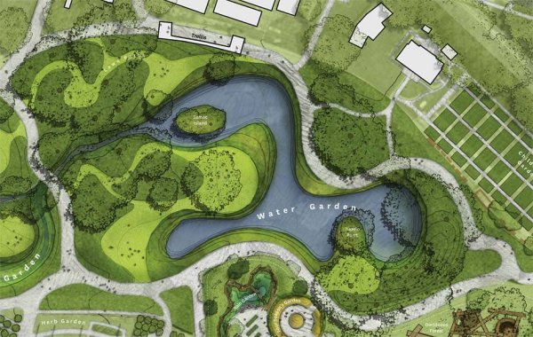 Пейзажные парки Англии генплан