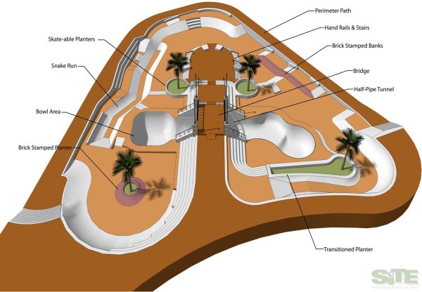 Скейт площадка план