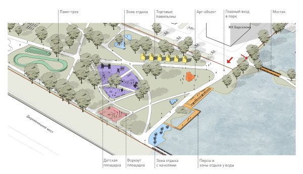 Концепция развития парка