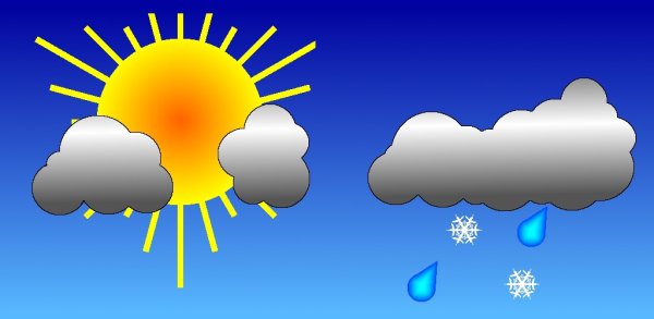 Заставка прогноз погоды