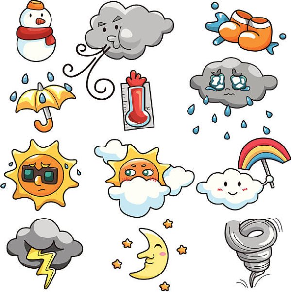 Погодные явления клипарт