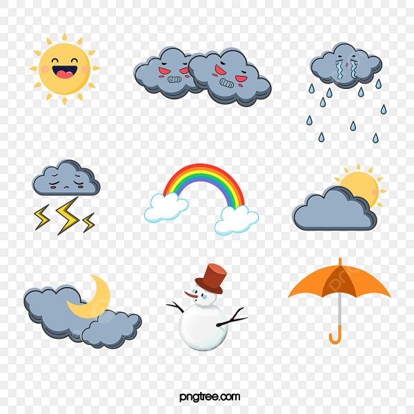 Weather мультяшный