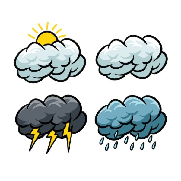 Погодные значки