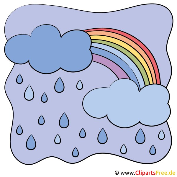 Погода мультяшная картинка