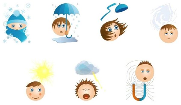 Метеозависимость картинки