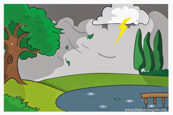 Пейзаж с погодой для детей