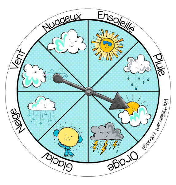 Круг погоды для детей