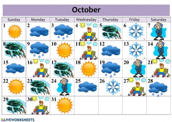 Weather для детей на английском