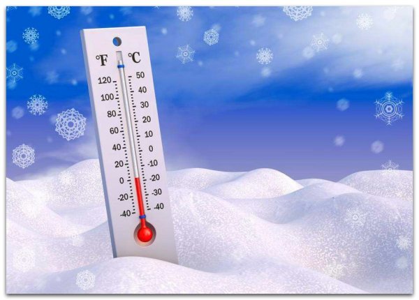 Термометр холод